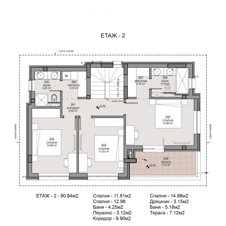plans Level 2